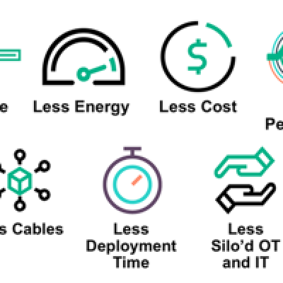 Figure 3 The 7 Benefits Of Converged Ot And It